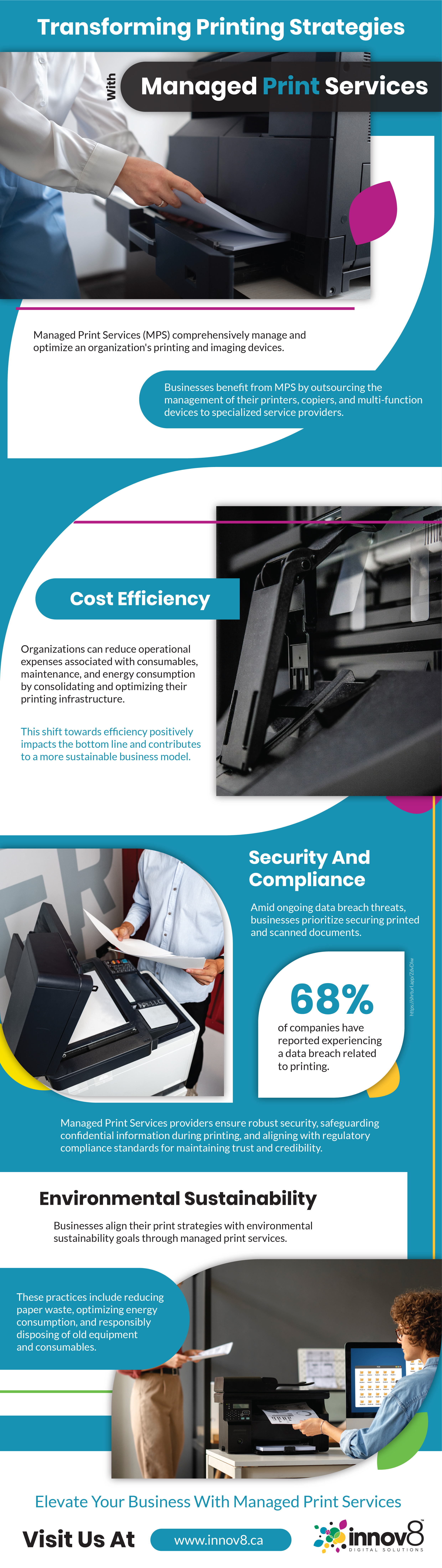 Managed Print Services